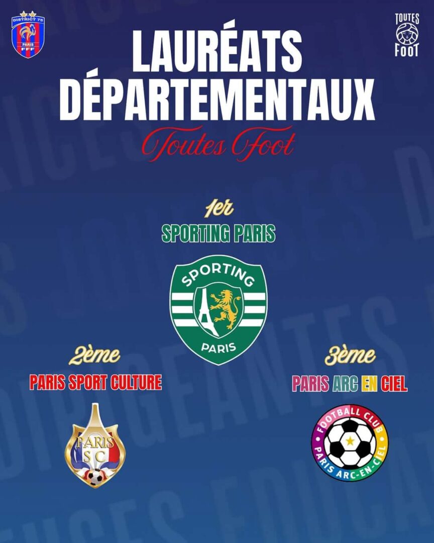 découvrez la liste officielle des lauréats de la can 2025, leurs performances et moments forts du tournoi de football africain.