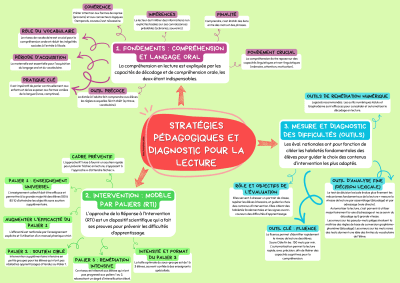 découvrez les leçons clés de la can 2025, analyse des performances, stratégies gagnantes et moments marquants du tournoi.