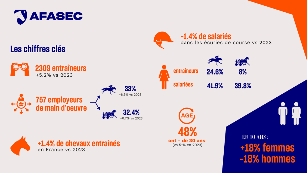 découvrez les coulisses des terrains d'entraînement de l'observatoire afcon 2025, avec analyses exclusives et insights sur les préparations des équipes.